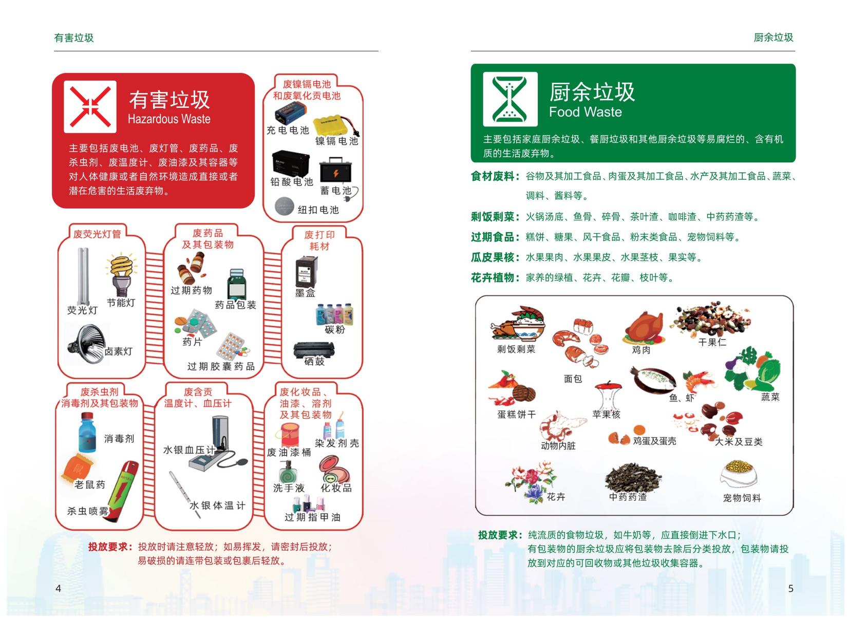 附件3：垃圾分類海報(bào)電子版_03.jpg
